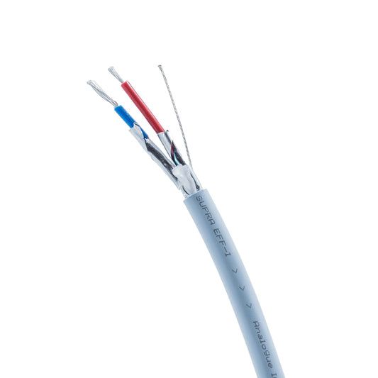 SUPRA EFF-IX Audio-Interconnect RCA